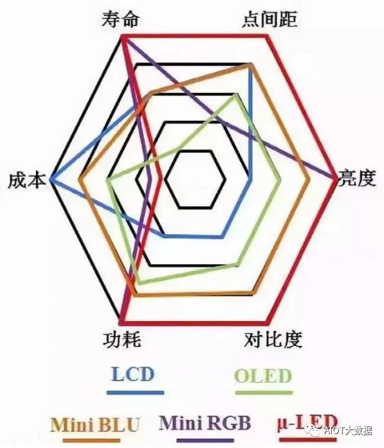 MiniLED Backlight Technology Overview
