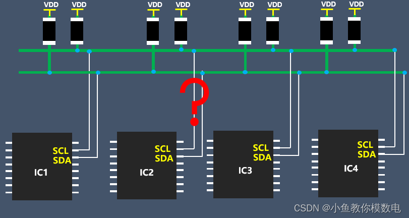 Explaining Why Pull-Up Resistors Are Added to I2C Signal Lines