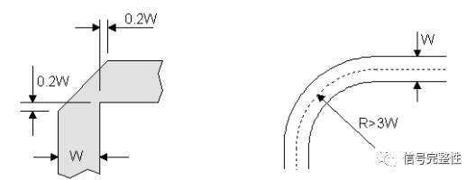 Key Points Summary for PCB Design