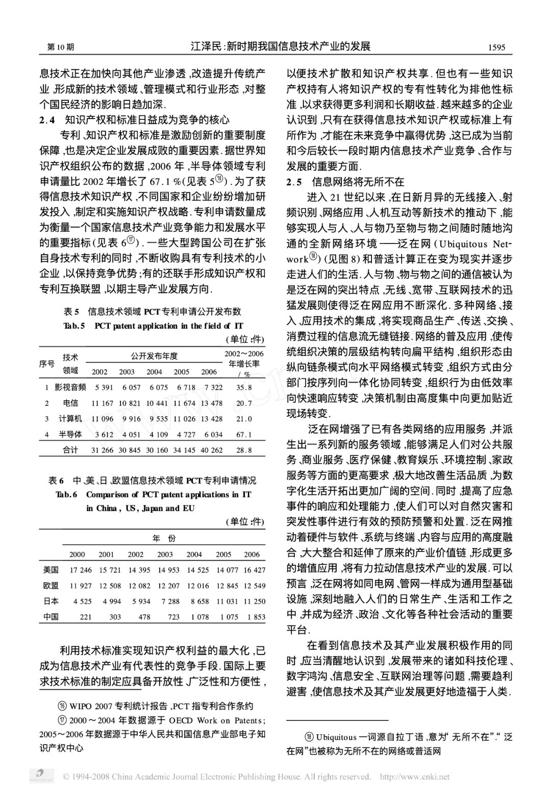 Jiang Zemin's 2008 Paper on Intelligent Development and Machine Learning