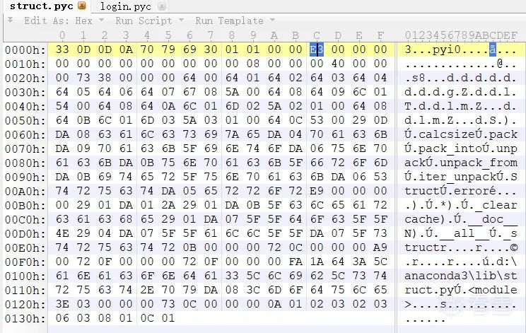 Python Reverse Engineering Summary