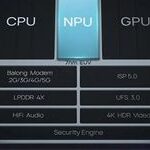 Understanding Automotive Intelligence: CPU, GPU, NPU, DPU, MCU, ECU...
