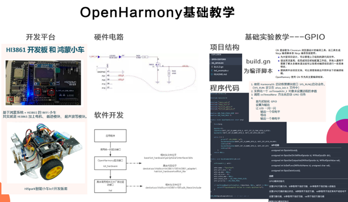 Construction of Embedded System Course Based on OpenHarmony