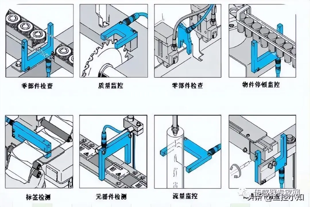 Understanding Industrial Automation Sensors: Types and Principles