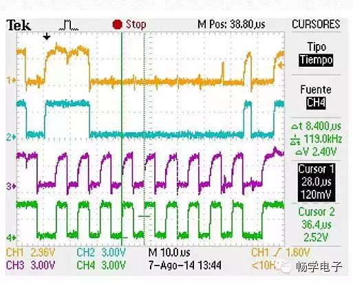 Digital Transmission of Analog Signals via Long-Distance I2C Bus