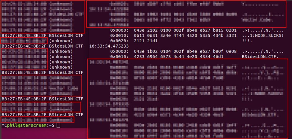 A Brief Study and Analysis of Low Energy Bluetooth (BLE)