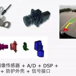 Understanding In-Vehicle Cameras: The Eyes of Autonomous Driving