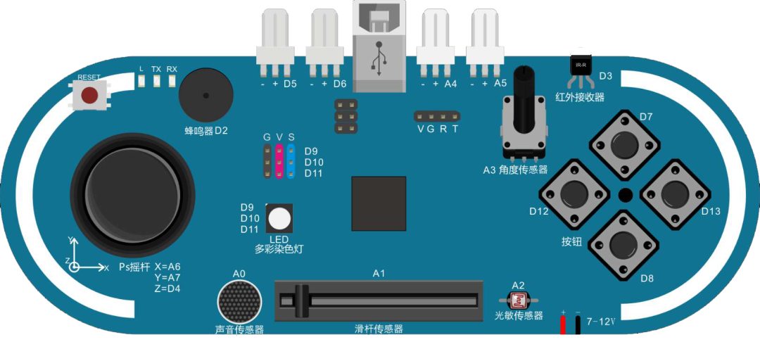 Introduction to Arduino Programming for Middle and Primary Schools