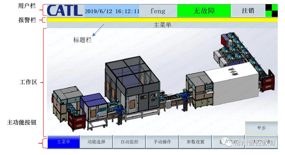 Touch Screen Knowledge for Industrial Control Professionals (Part 1)