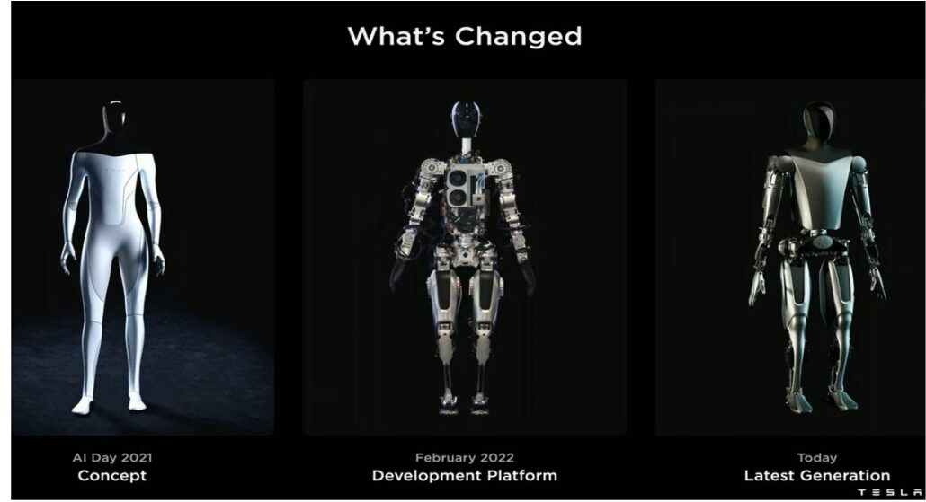 The Power Core of Humanoid Robots: Motors and Driver Chips