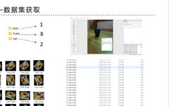 Implementing Object Detection with Yolov5 on Raspberry Pi