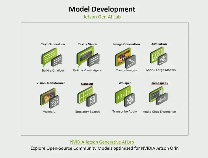 Essential Jetson Development Tools for NVIDIA Developers