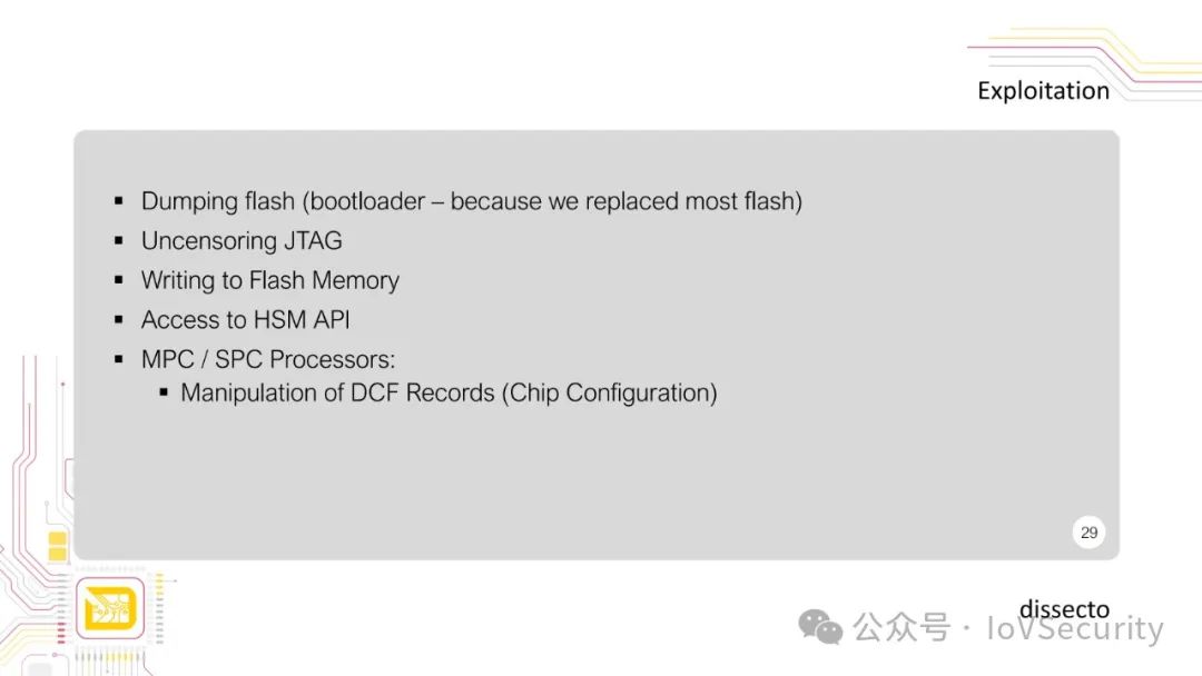 Fuzzy Fault Injection Attacks on Secure Automotive Bootloaders