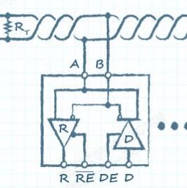 Everything You Need to Know About RS-485 Bus