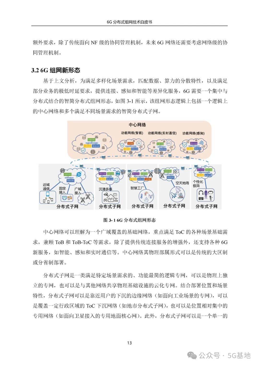 China Telecom: 6G Distributed Networking Technology White Paper (2024)