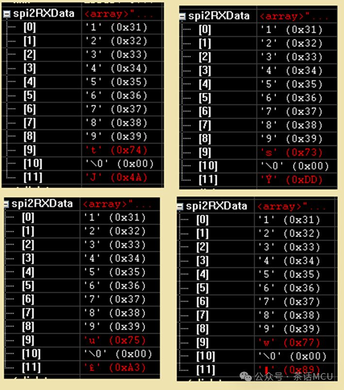 Why Does SPI DMA Circular Reception Fail When CRC Is Enabled?