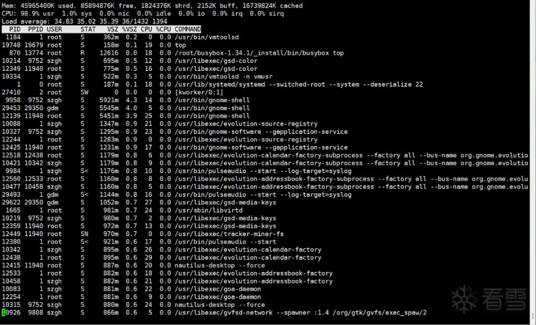 Analysis and Solution of an Unexpected Mining Trojan Virus