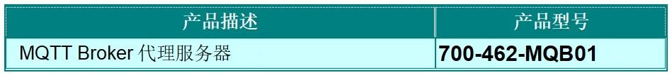 MQTT Broker Proxy Server