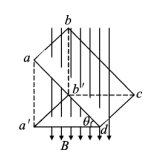Compilation of Electromagnetic Knowledge for High School Students
