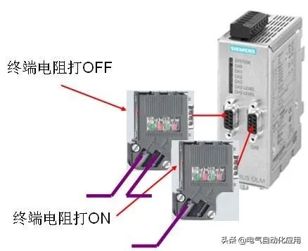Understanding Siemens PROFIBUS-DP Communication Technology