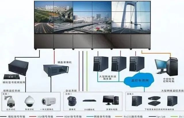 Distinguishing Between LCD Splicing Screens and LED Splicing Screens
