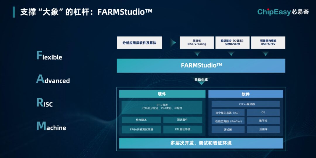 How MCU Companies Can Customize Without High Costs in the AI+MCU Era