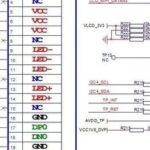 Basics of Imaging Display Drivers - MIPI and I2C
