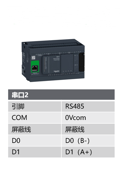 Modbus ASCII Communication Between Schneider M241 and Delta Inverter