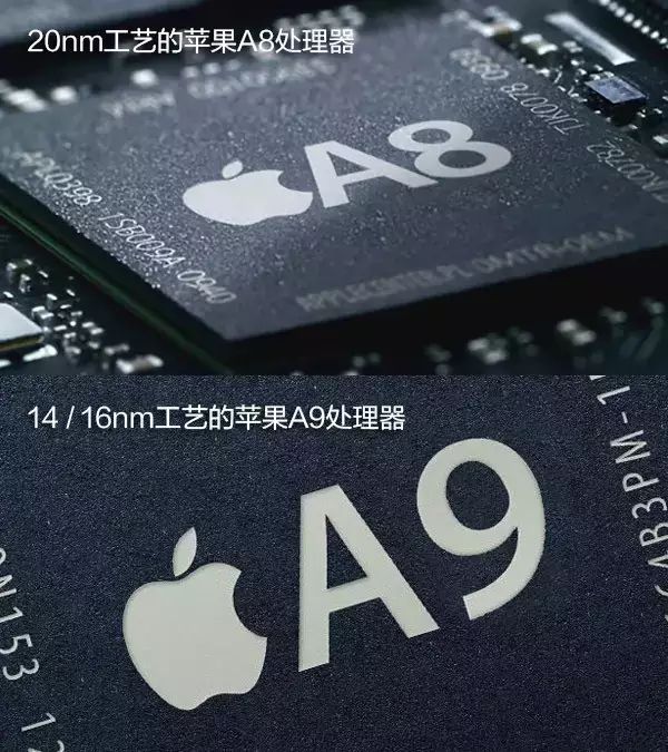 The Contradiction Between Mobile CPU Performance and Power Consumption? Not!