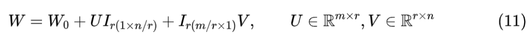 Understanding LoRA from a Gradient Perspective