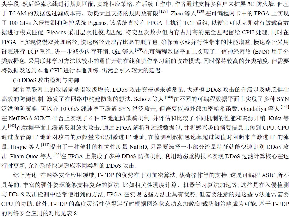 A Review of High-Performance Programmable Data Plane Based on FPGA
