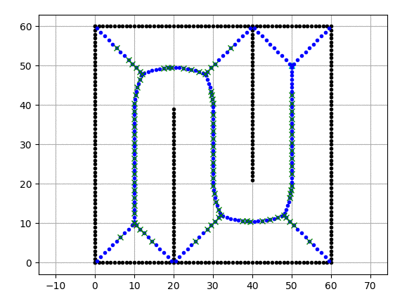 50 Essential Algorithms in Python for Robotics