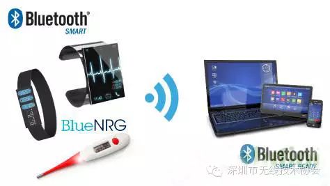 Exploring Wireless Technologies for Smart Products
