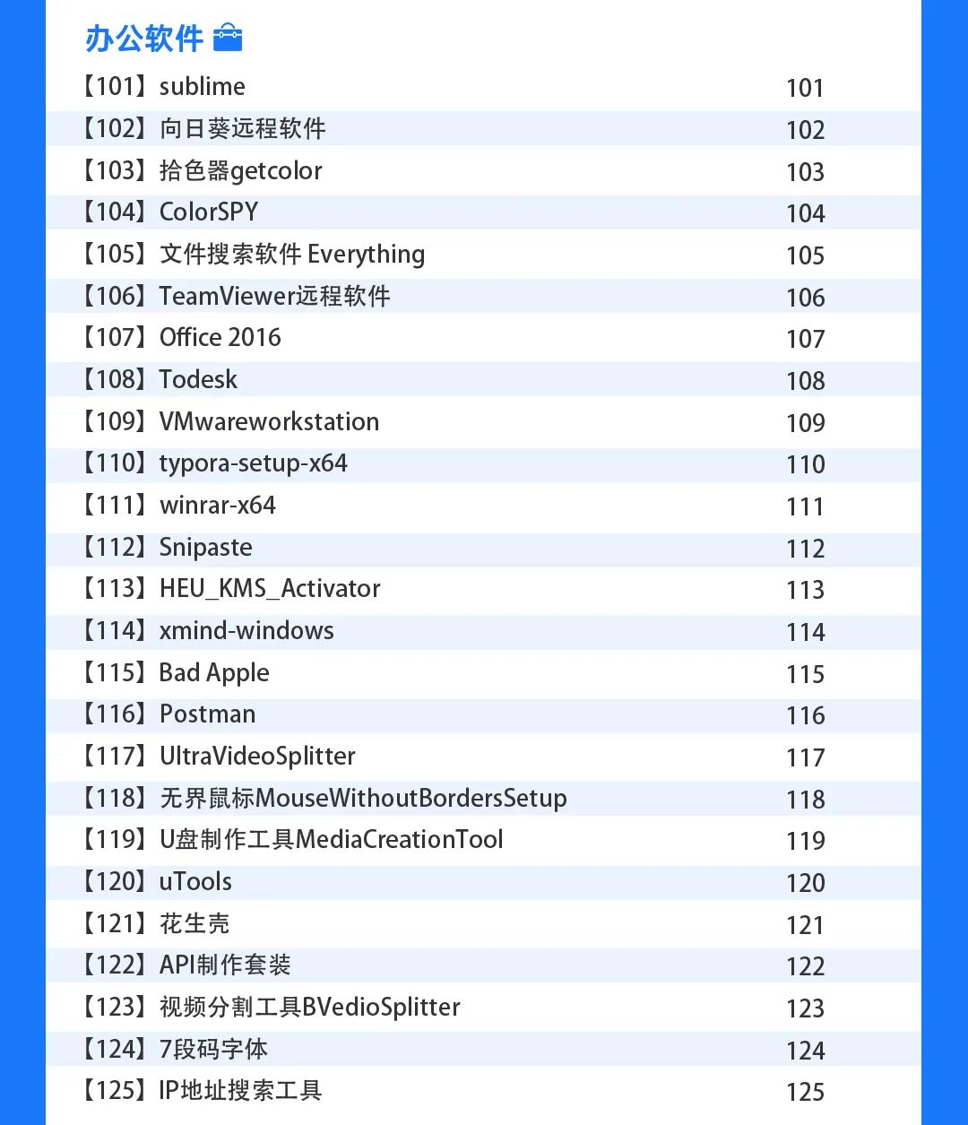 Modbus Software Resource Library