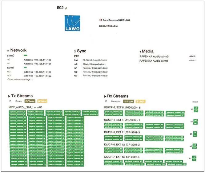 Analysis of Network Audio Protocols and Their Application in 4K Broadcast Audio Systems