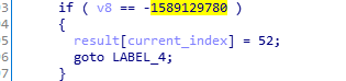 Analysis of Encryption Algorithms After Light Obfuscation with OLLVM