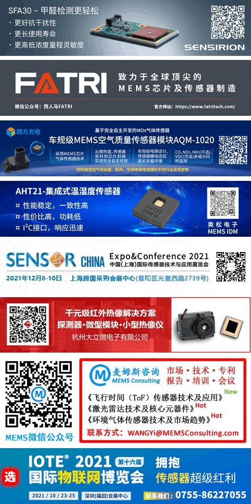 Innovative Sensor Networks Using Winged Microchips