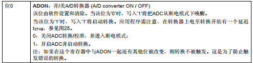 In-Depth Explanation of ADC in STM32