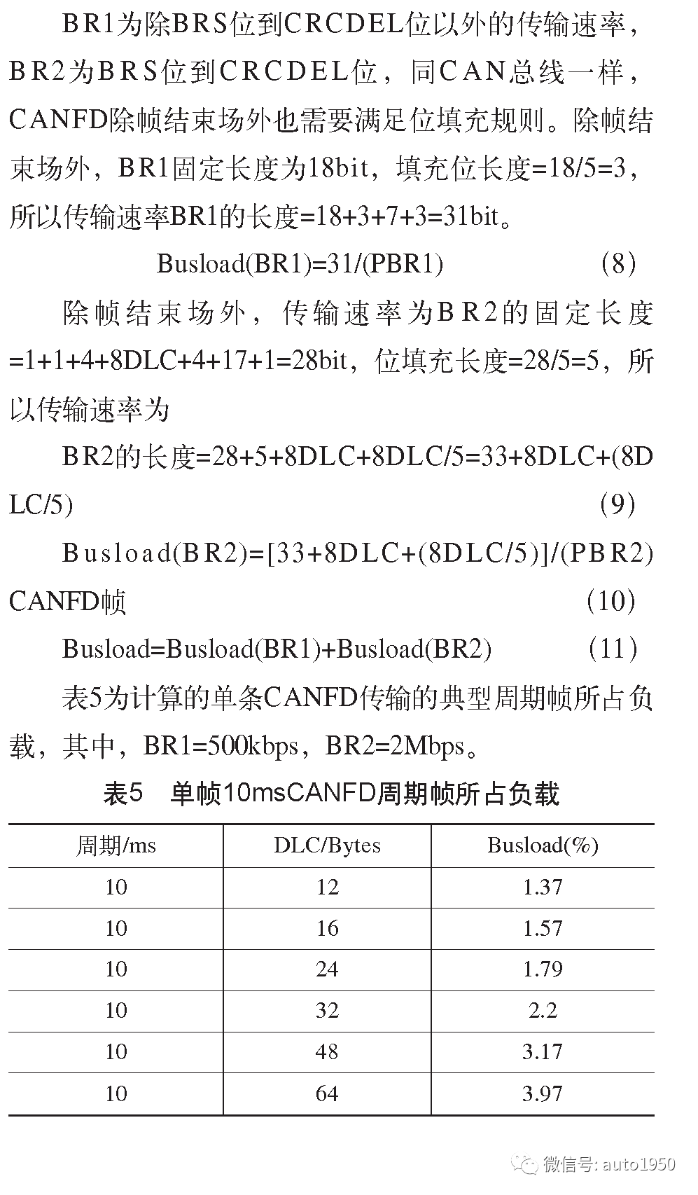 Analysis of In-Vehicle Networks