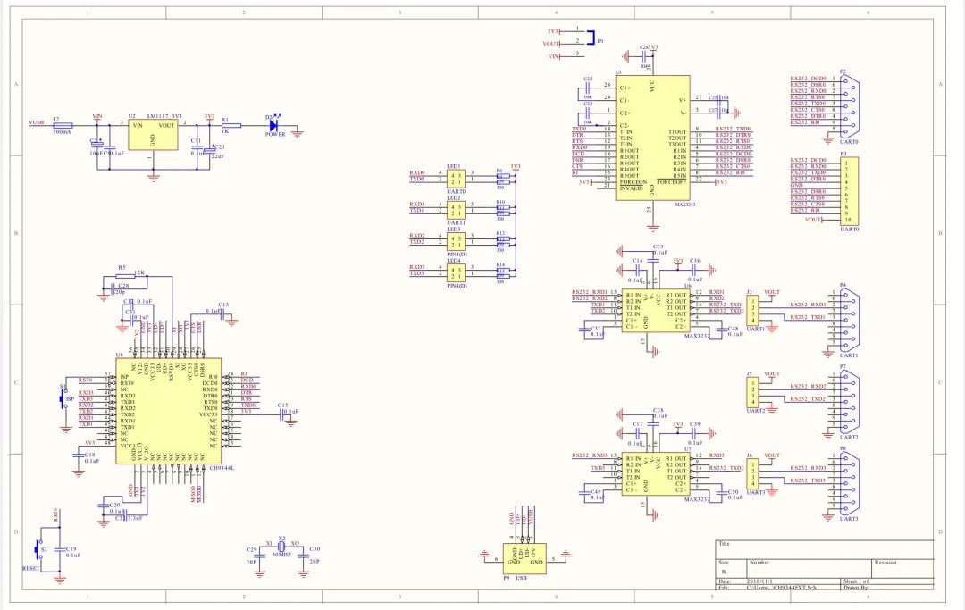 Single USB to Multiple UART Solutions