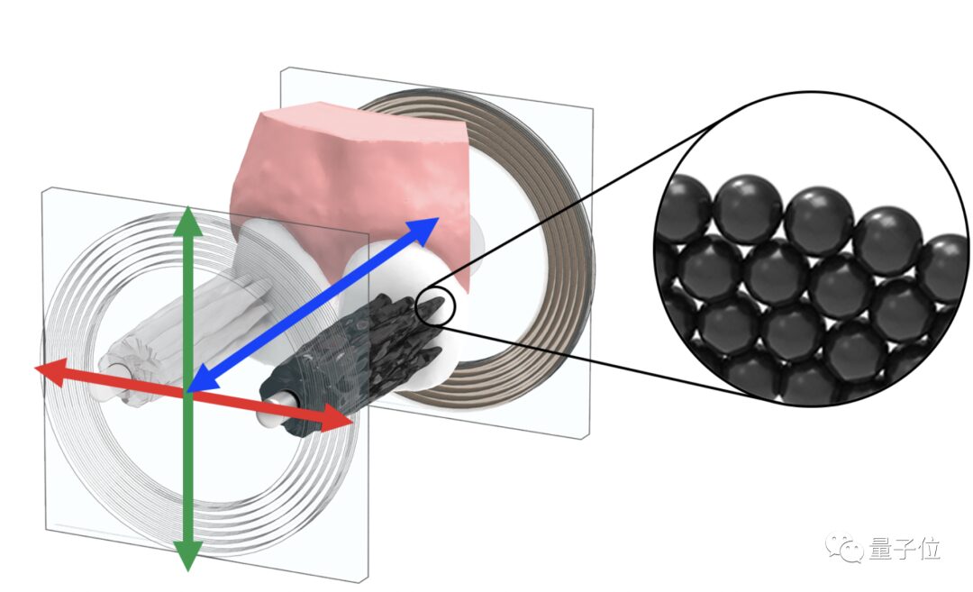 Lazy to Brush? Micro-Robots Automatically Help You, Switching Between Toothbrush and Floss