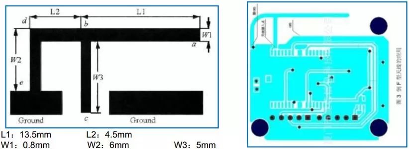 Four Design Methods for PCB Onboard Antennas in Bluetooth