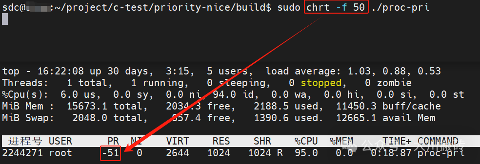 How to Set Process Priority in Linux