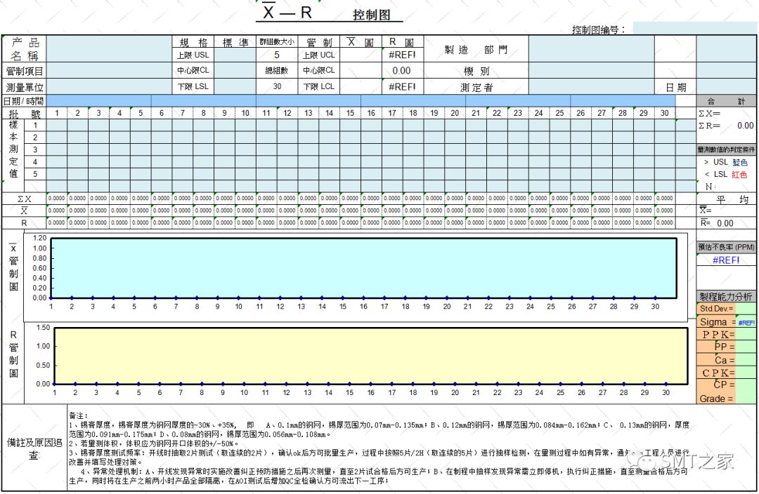 PCBA Manufacturing Process Specification: SPI Solder Paste Inspection
