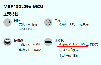 Popular Microcontrollers of the Past