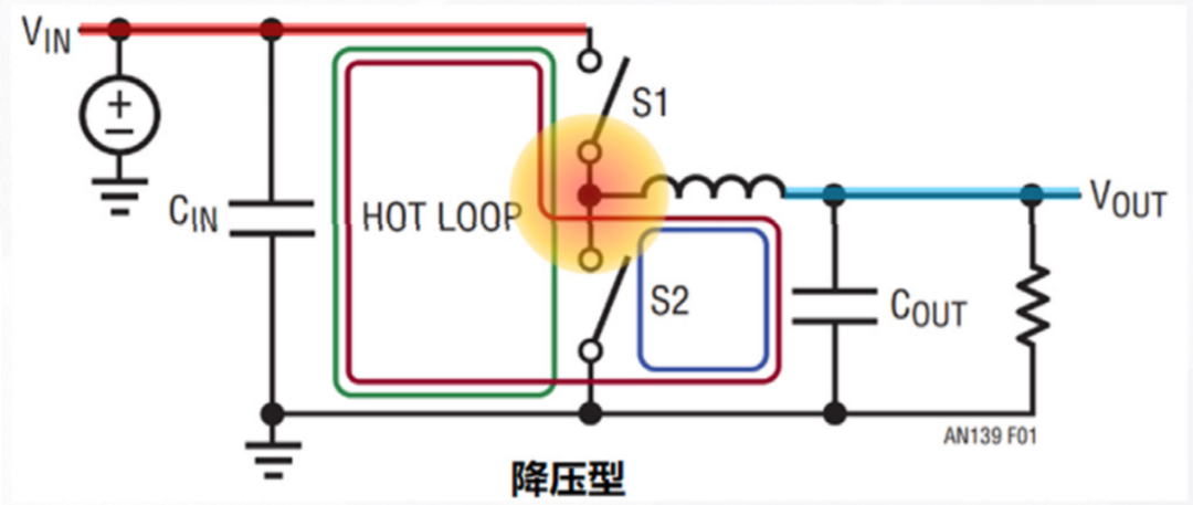 How to Select Power Management for Signal Chains?