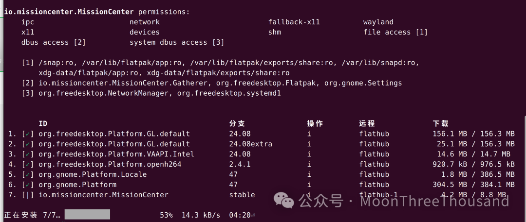 Top 5 System Monitoring Tools for Linux