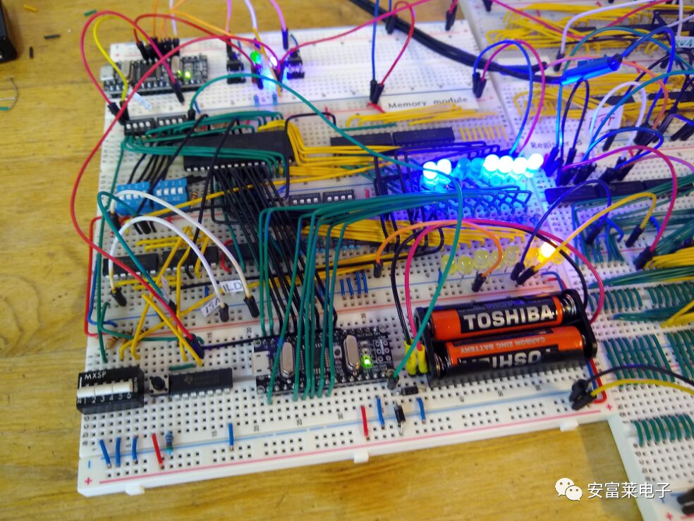 Handcrafted CPU Expert: Assembler Language for Unix-like System