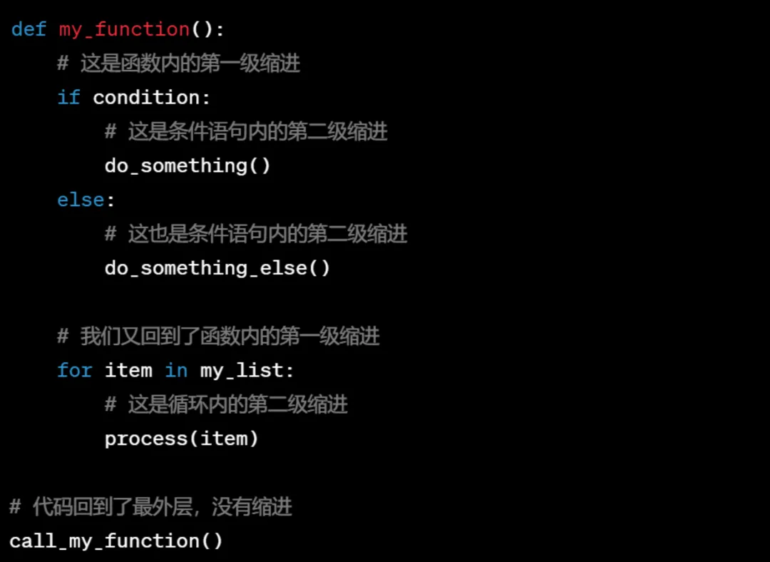 Introduction to Python and Beginner's Guide