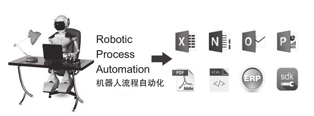 6 Key Technologies in Artificial Intelligence Applications Explained